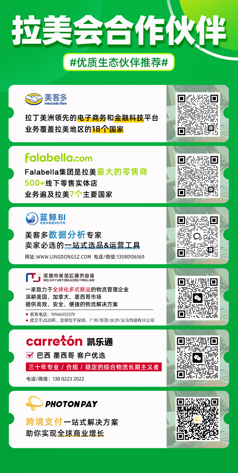 [拉美会] 巴西提速、拥抱OpenAI，Shopee进入全线作战 - 正文图片 8
